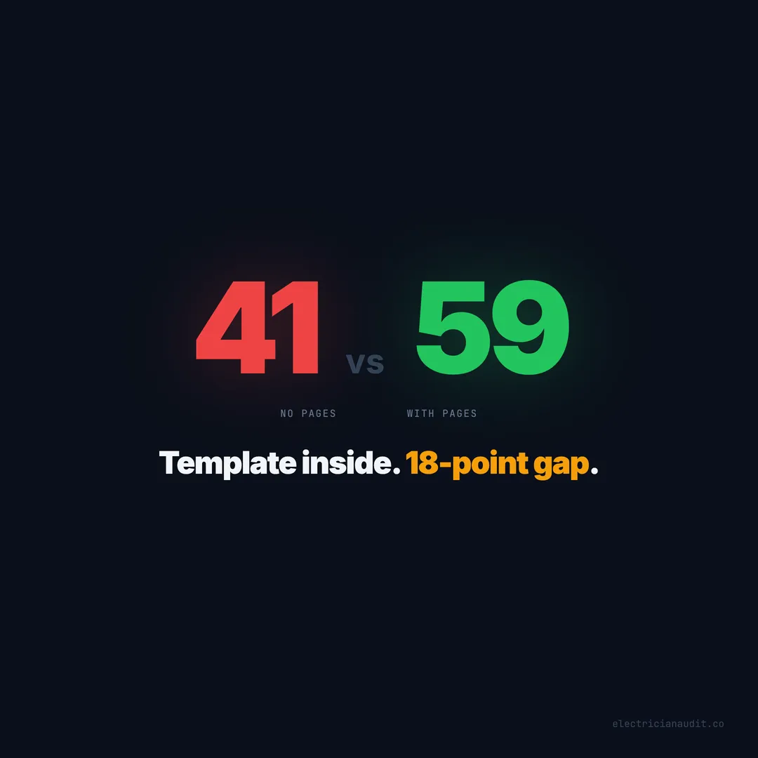 How to Build Service Area Pages That Actually Rank (Template + Examples)