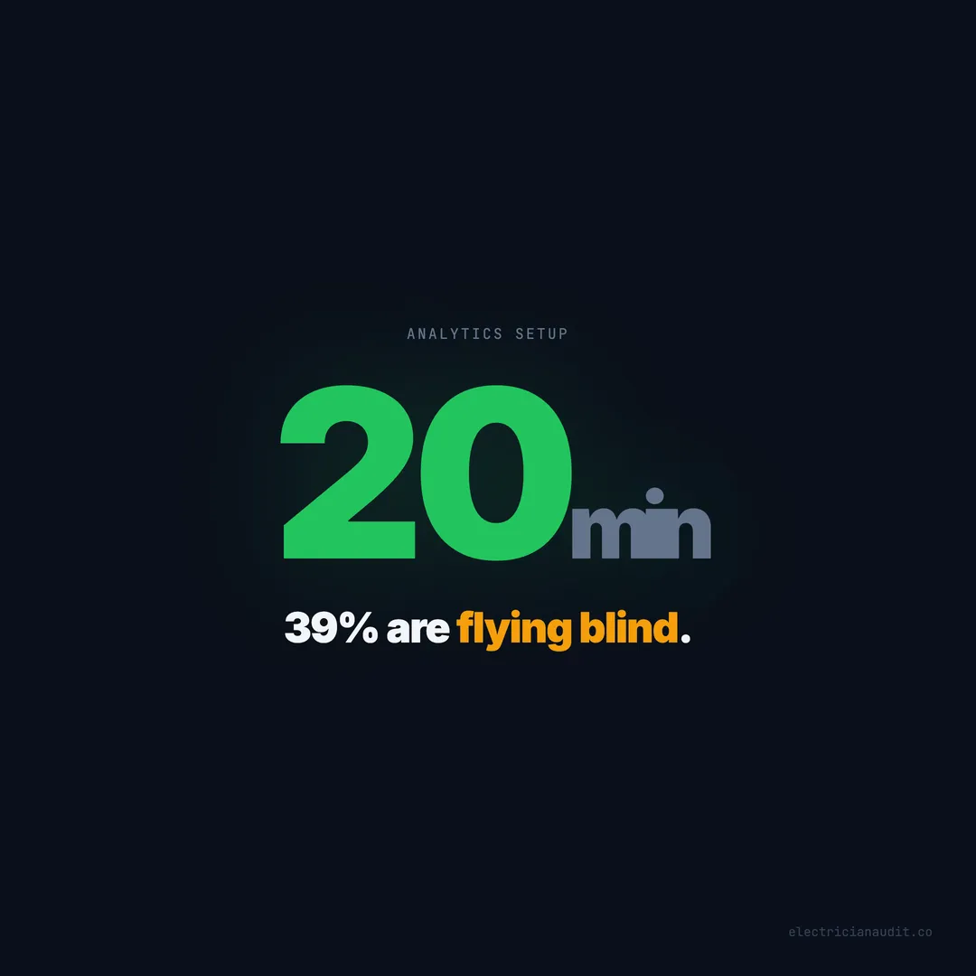 How to Set Up Google Analytics for Your Electrician Website in 20 Minutes